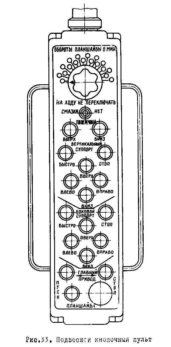 Підвісний кнопковий пульт токарно-карусельного верстата 1541 Підвісний кнопковий пульт токарно-карусельного верстата 1541